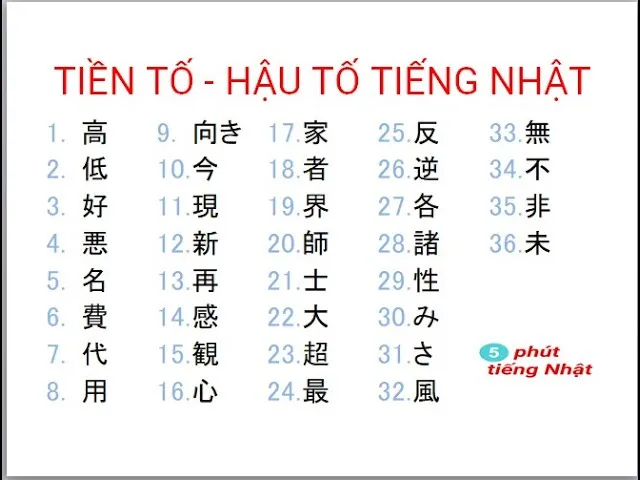 Khái Niệm Cơ Bản Về Hậu Tố Trong Tiếng Nhật