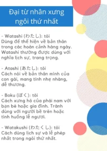 các từ vựng lịch sử trong tiếng nhật​
