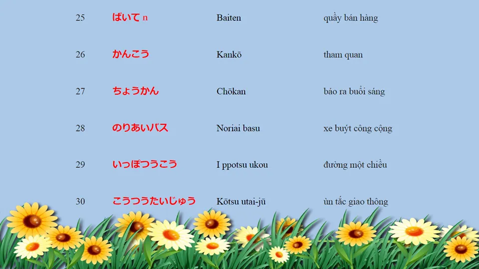 Các Vật Dụng Trong Phòng Khách Sạn (客室内の備品 - Kyakushitsu Nai No Bihin)