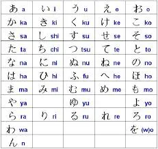 cách phát âm n trong tiếng nhật​