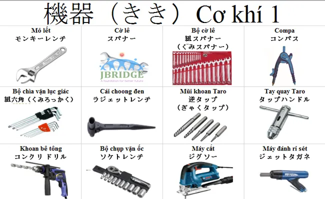 Dụng Cụ Cắt (切削工具 - Setsusaku Kōgu)